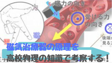 高周波治療器コリコランの原理を高校物理で考察してみる。
