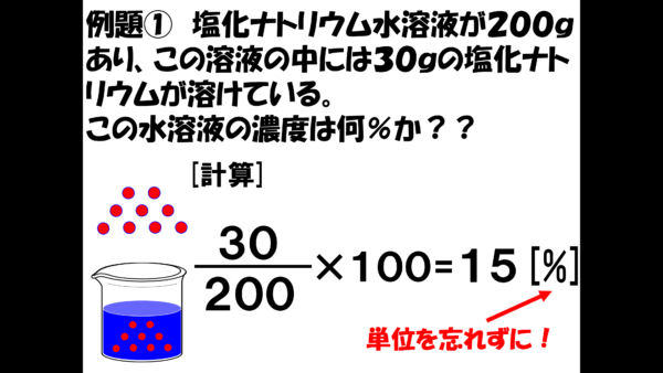 危険物資格取得のための高校化学no 1 濃度計算 F Z Theory