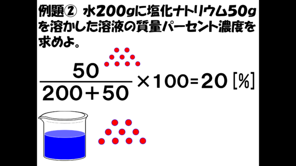 危険物資格取得のための高校化学no 1 濃度計算 F M サイエンスブログ