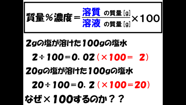 危険物資格取得のための高校化学no 1 濃度計算 F M Cyber School