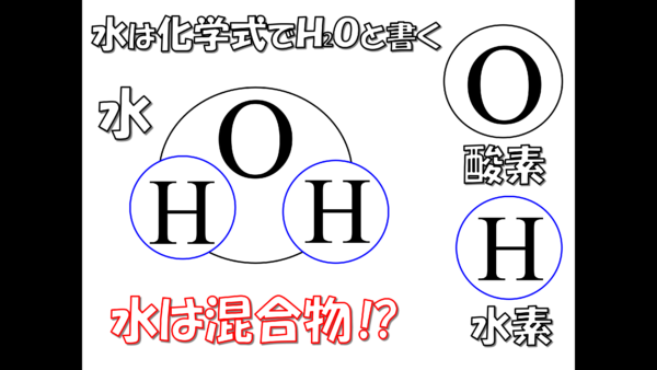 危険物資格取得のための高校化学no 3 物質の分類 F M サイエンスブログ