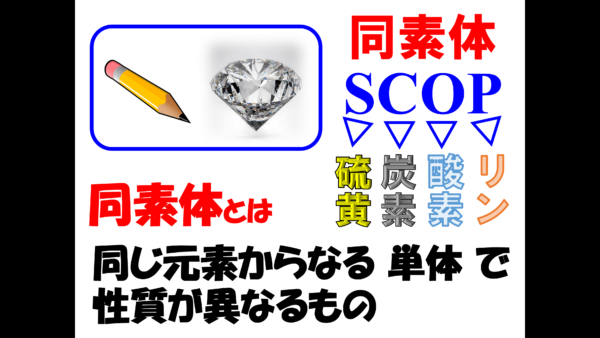 危険物資格取得のための高校化学no 4 同素体 F M サイエンスブログ