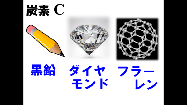 危険物資格取得のための高校化学no 4 同素体 F M サイエンスブログ