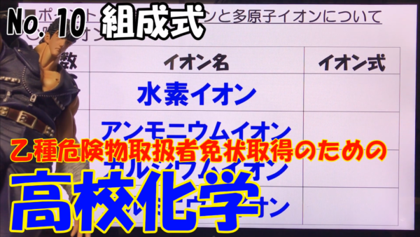 危険物資格取得のための高校化学No.08 組成式