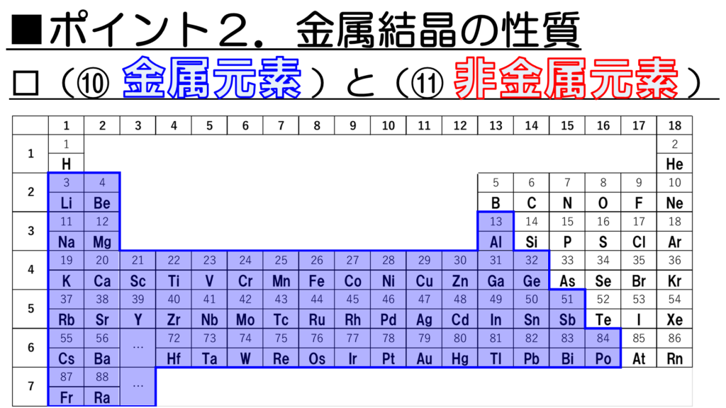 スマホで危険物 学習帖 金属結合と化学結合のまとめ F M サイエンスブログ