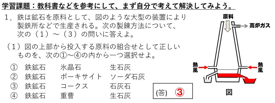 高卒認定試験 科学と人間生活 物質の化学 No 4 F M Cyber School