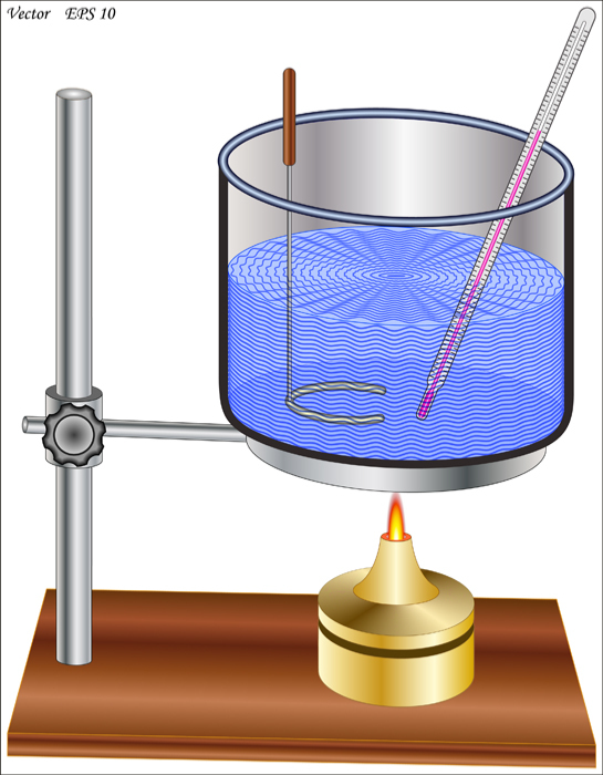 熱量と比熱 科学と人間生活 光や熱の科学 No 13 F M Cyber School