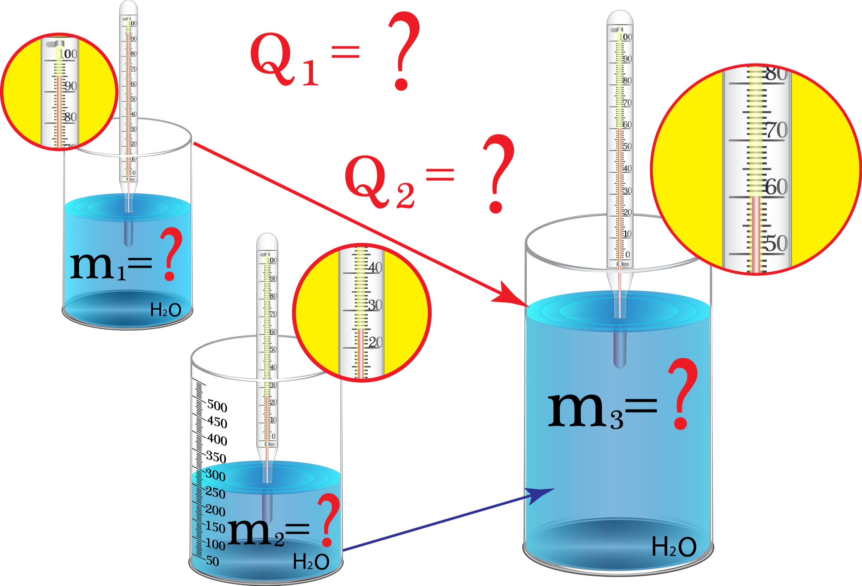 熱量の保存 科学と人間生活 光や熱の科学 No 14 F M Cyber School