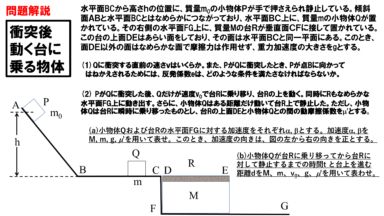 徹底攻略!大学入試物理 運動量の問題解法