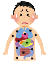 腰痛の原因は内臓から??