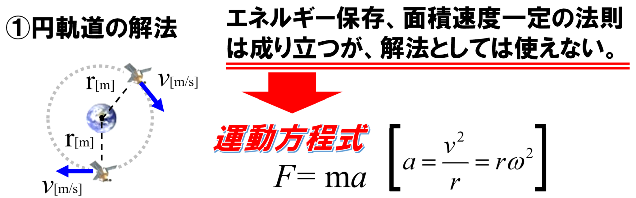 物理万有引力問題 _ 万有引力 無限遠に飛ばす – PKOJ