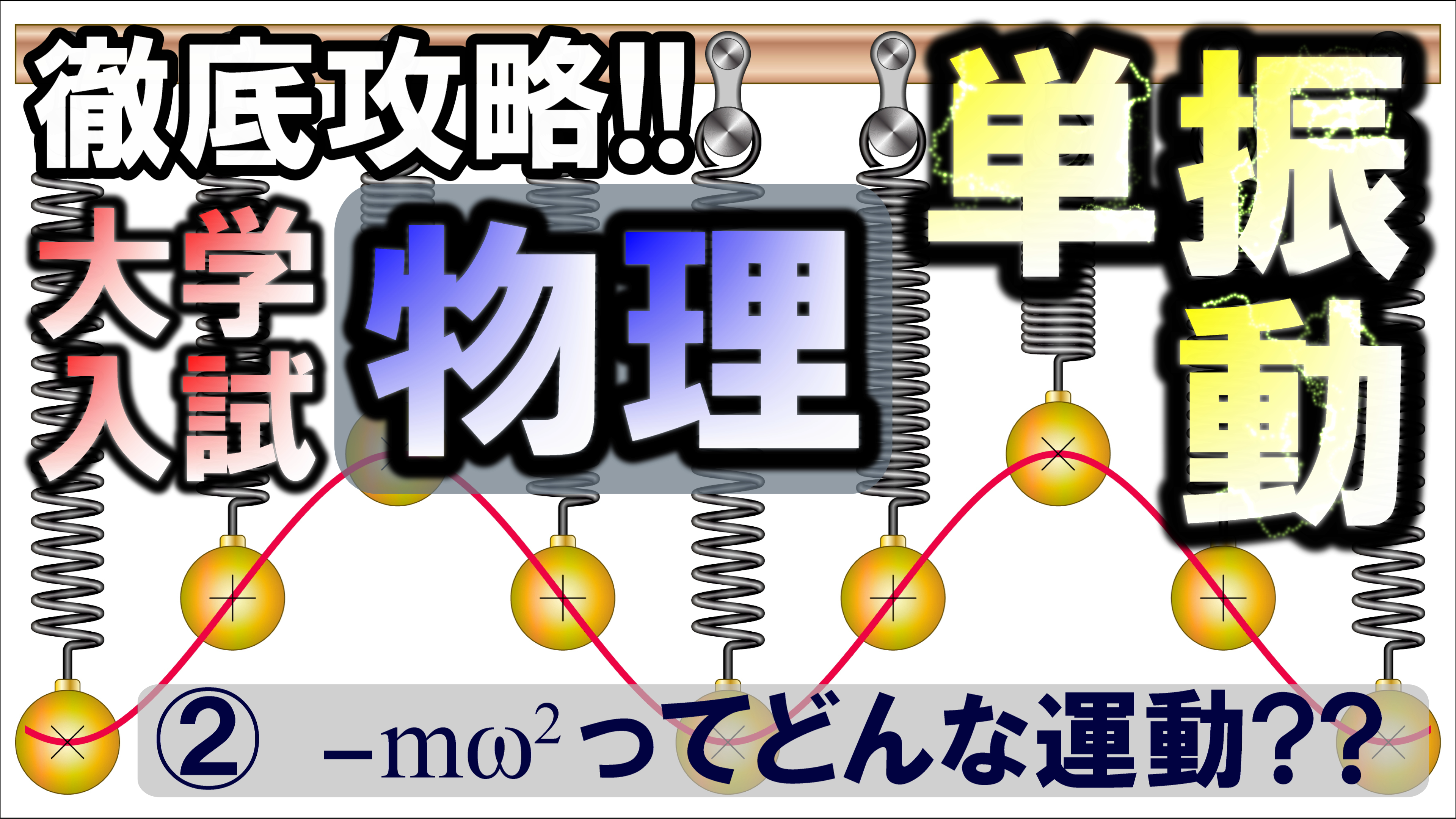 徹底攻略！大学入試物理 単振動の基礎②（単振動の解釈）