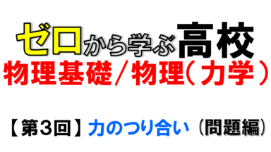 【物理基礎】No.3 力のつり合い(問題編)