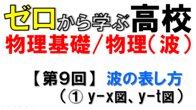 【物理基礎】No.9 波の表し方(y-x図, y-t図)
