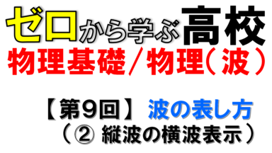 【物理基礎】No.9 波の表し方(縦波の横波表示)