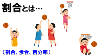 【学び直そう】小中高生、社会人のための割合