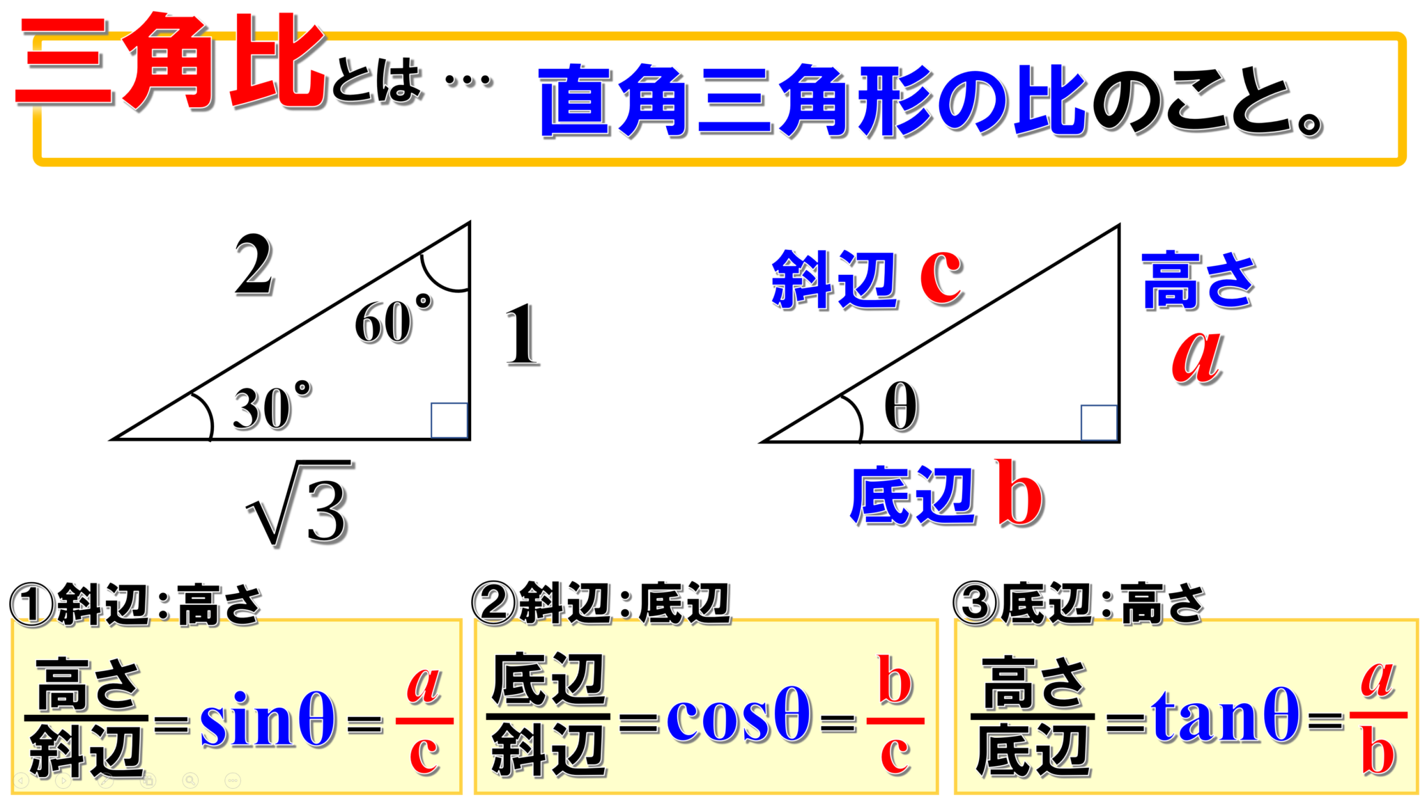 Tanθ 求め方 三角: Sin Cos Tan | 三角関数の基礎知識 – MVAA