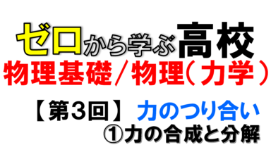 【物理基礎】No.3 力のつり合い(①力の合成と分解)