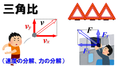 物理で使う三角比について