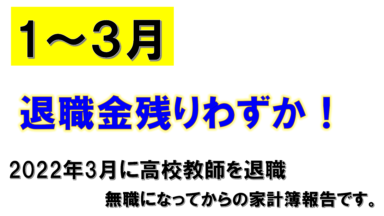 2023年1月~3月の家計簿