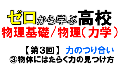 【物理基礎】No.3 力のつり合い(③物体にはたらく力)